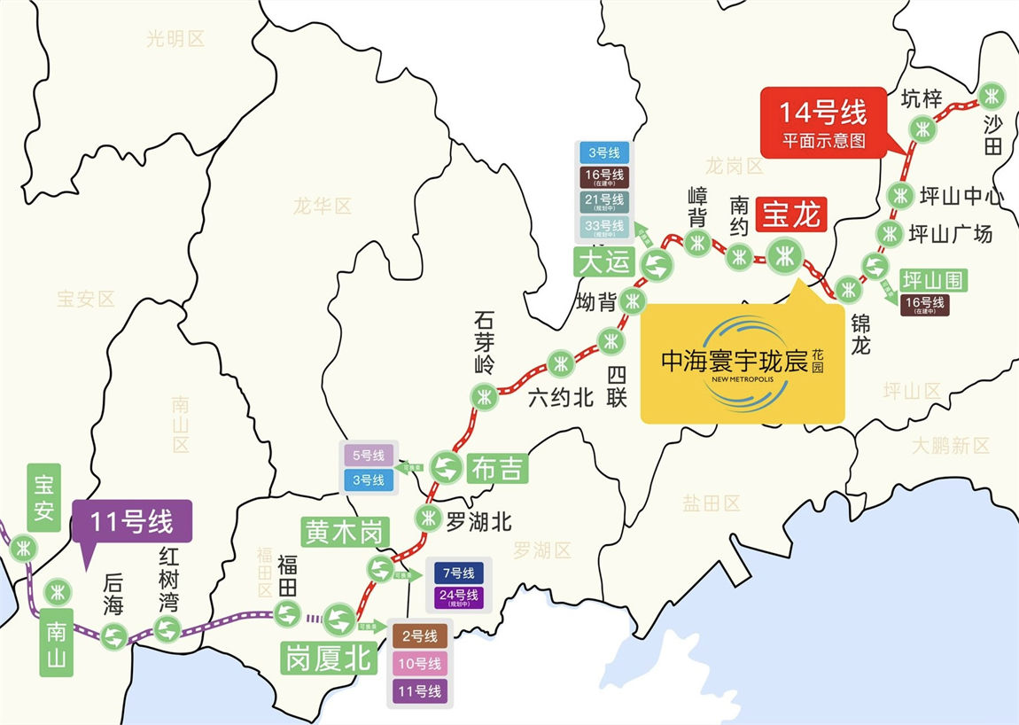 中海寰宇珑宸