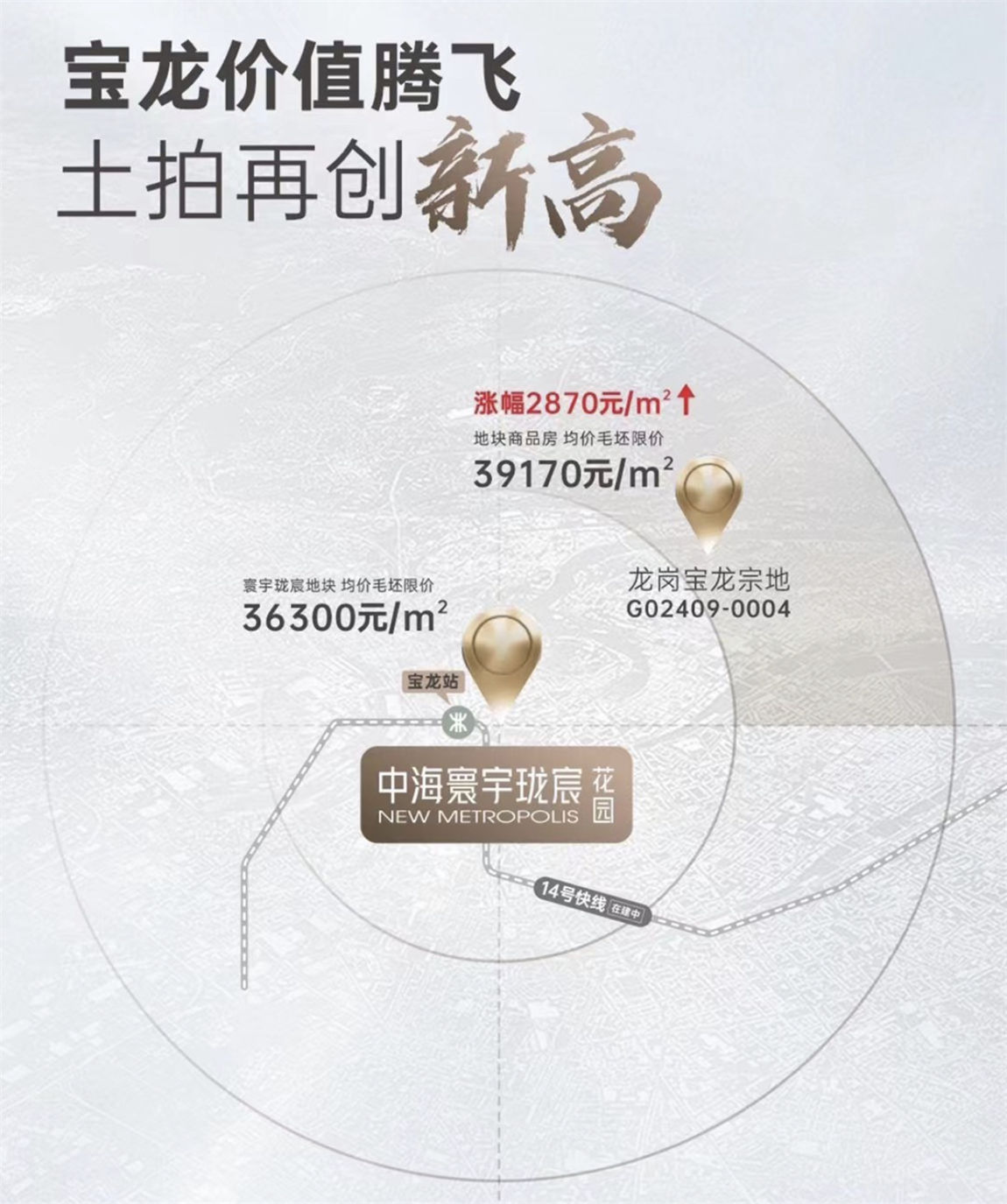 中海寰宇珑宸