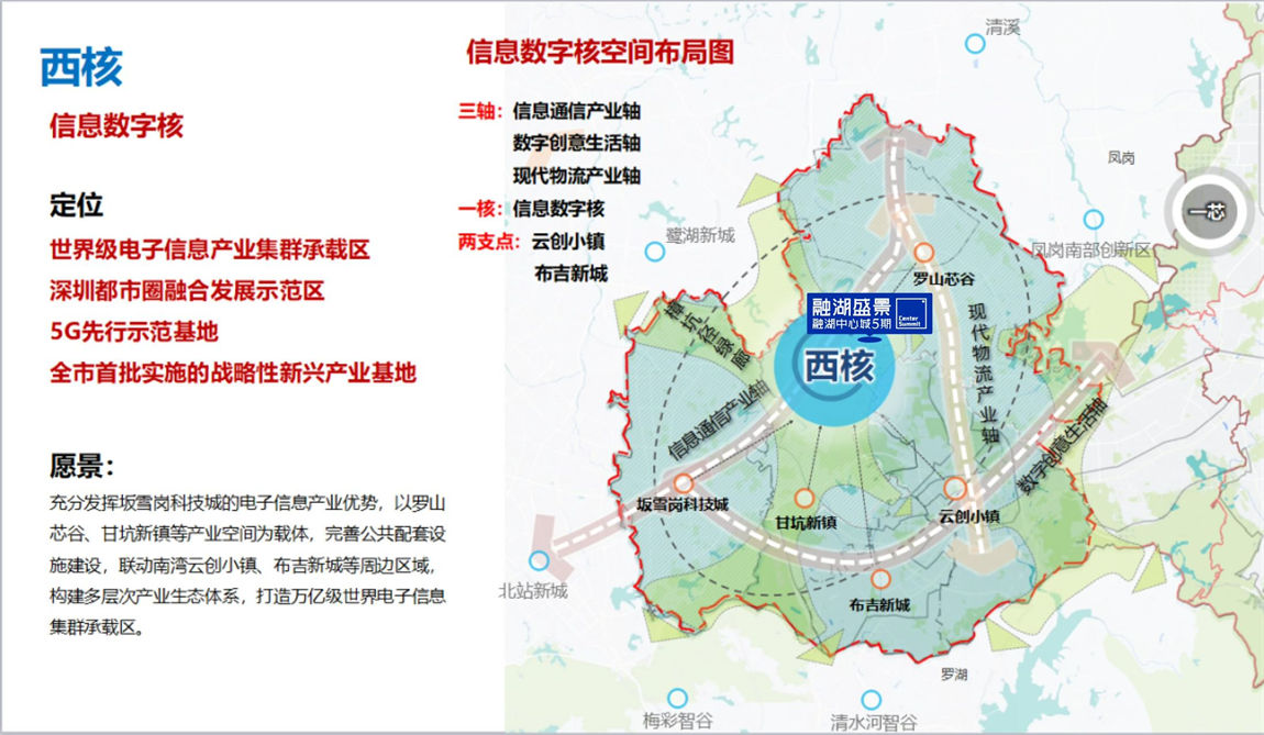 融湖盛景花园