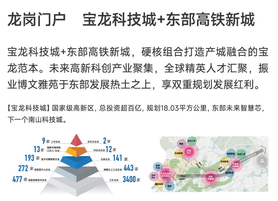 振业博文雅苑