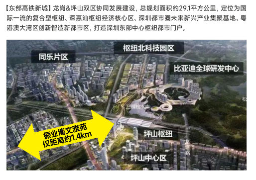 振业博文雅苑