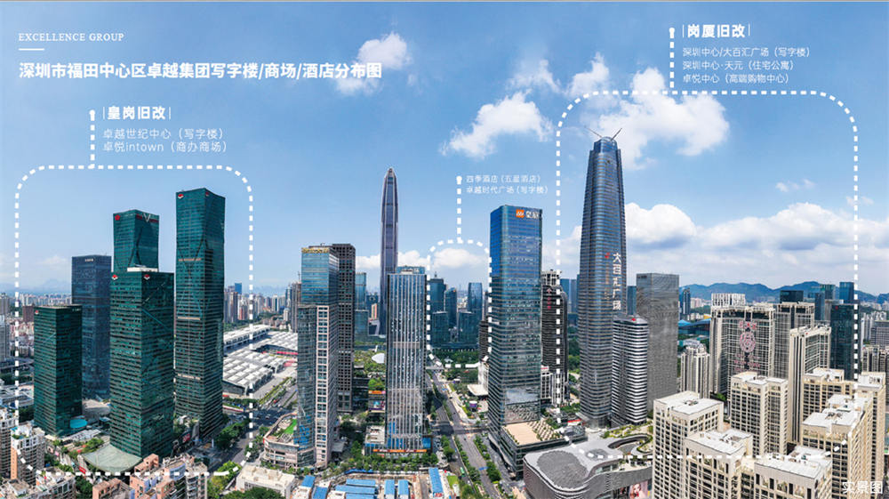 卓越深圳又一城·晟悦