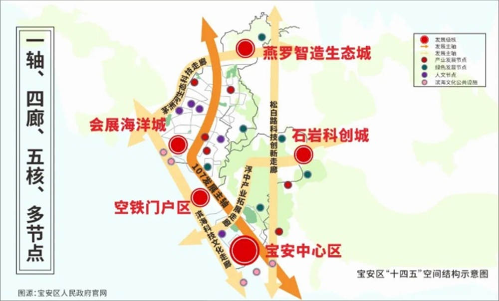 悦云花园