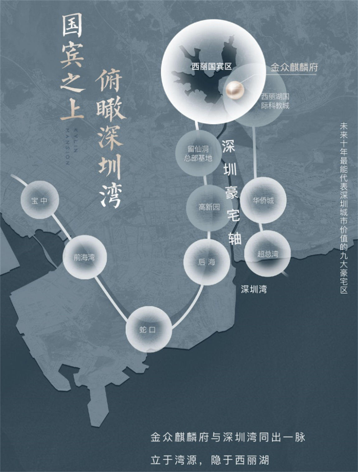 金众麒麟府