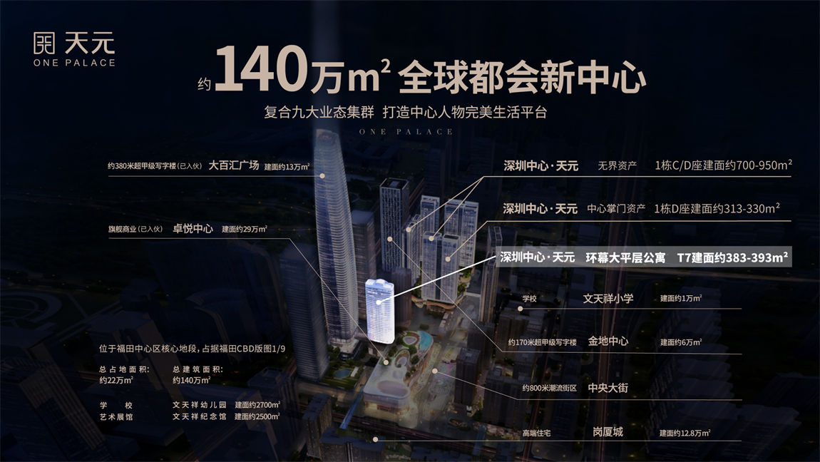 深圳中心·天元·T7
