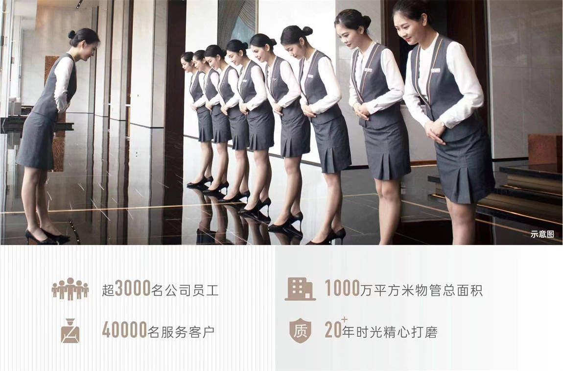 鸿荣源珈誉府2区