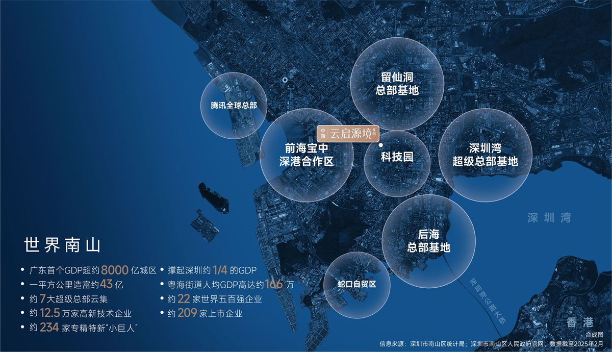 中海·云启源境