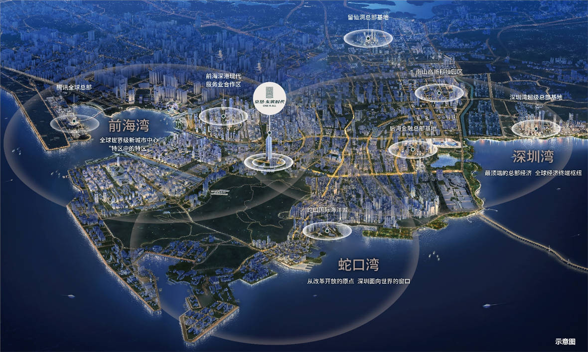 京基·东滨时代